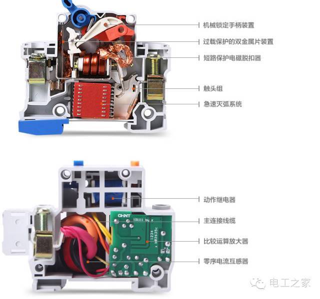 配電箱和開(kāi)關(guān)盒設(shè)置