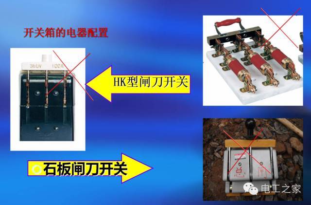 配電箱和開(kāi)關(guān)盒設(shè)置