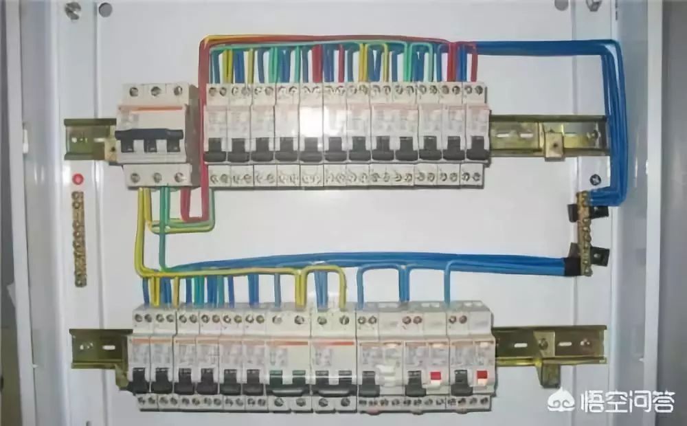 家庭配電箱總門和分門的功能是什么？