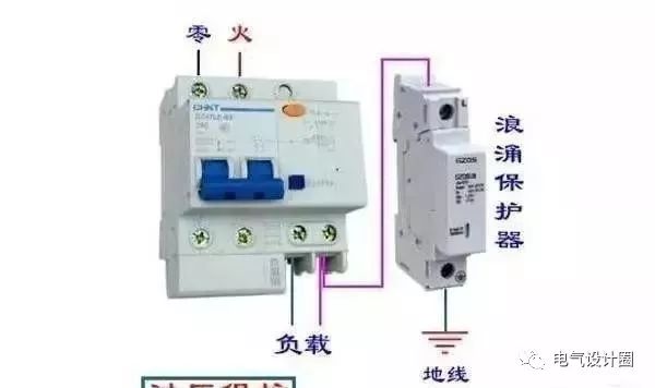 配電箱，配電柜的內(nèi)部結(jié)構(gòu)是什么？較詳細的解釋，學(xué)會收集必不可少的！