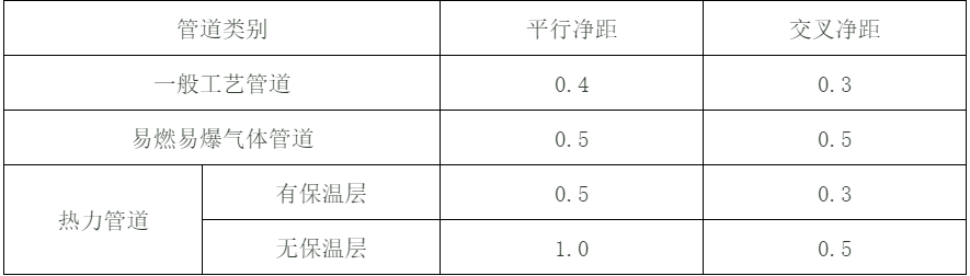 建筑電氣配電柜安裝標準和規(guī)范，值得一看