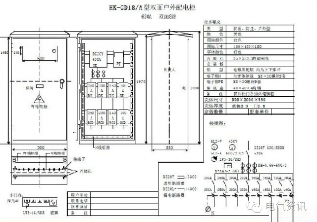 三級(jí)配電、二級(jí)漏電保護(hù)等。配電箱和施工要求(視頻附后)