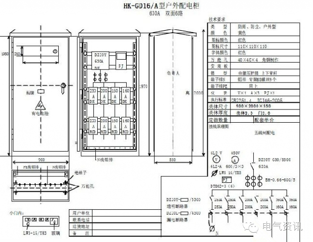 三級(jí)配電、二級(jí)漏電保護(hù)等。配電箱和施工要求(視頻附后)