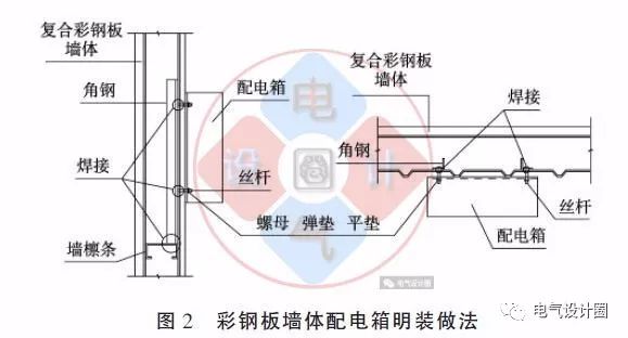 配電箱如何安裝在彩鋼板上？用圖片和圖紙詳細說明各種電氣施工節(jié)點