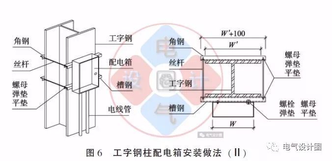 配電箱如何安裝在彩鋼板上？用圖片和圖紙詳細說明各種電氣施工節(jié)點