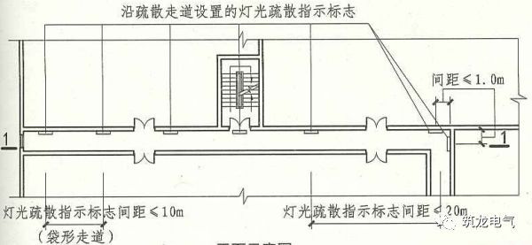 教你畫應(yīng)急照明配電箱系統(tǒng)圖！