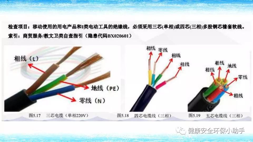 恐怖。工人檢修配電柜，1爆炸火花飛濺，瞬間悲劇......